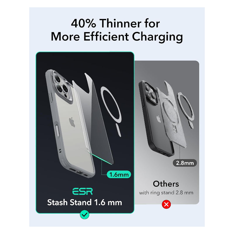 ESR Classic Hybrid Case with Stash Stand (HaloLock) Apple iPhone 16 Pro Max / Clear Gray Accessories > Mobiles &