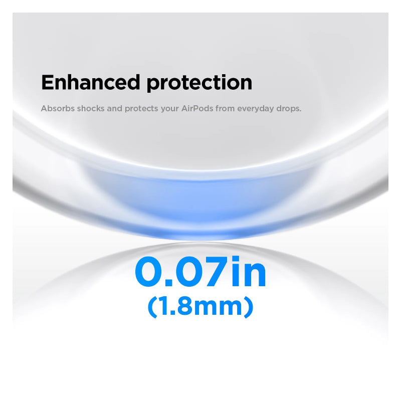 Elago Clear Hang Case For Apple AirPods Pro 3 - Aqua Blue Accessories > Headphones > Covers & Cases