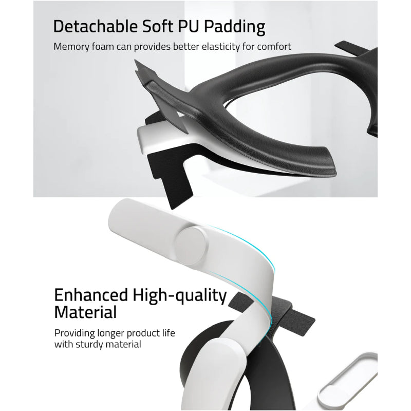Sytech Head Strap for Meta/Oculus Quest 2 - White