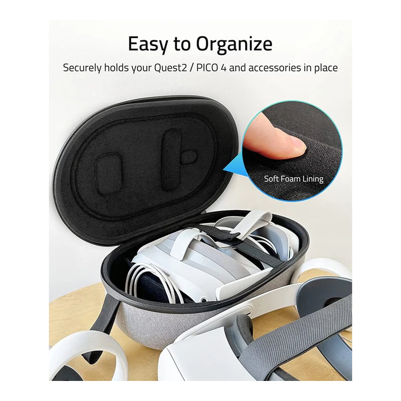 Syntech Hard Carrying Case Compatible with Meta/Oculus Quest 2 - Gray