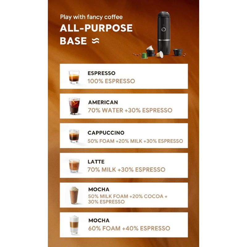 iCafilas 2-in-1 Portable Espresso Maker with Heating - Black