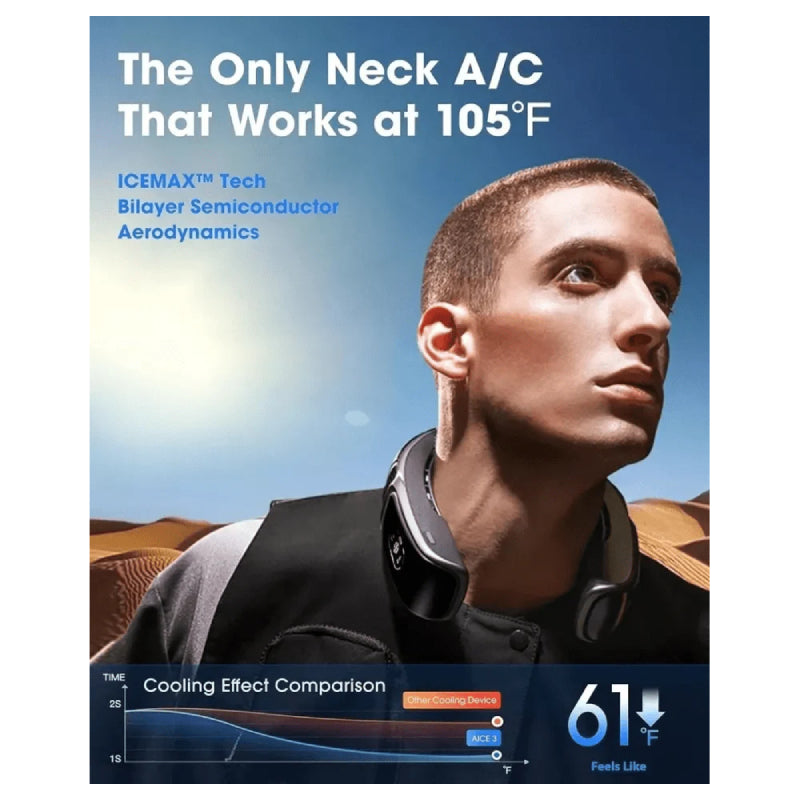 RANVOO AICE 3 Portable Neck Air Conditioner - 7,000mAh / Black