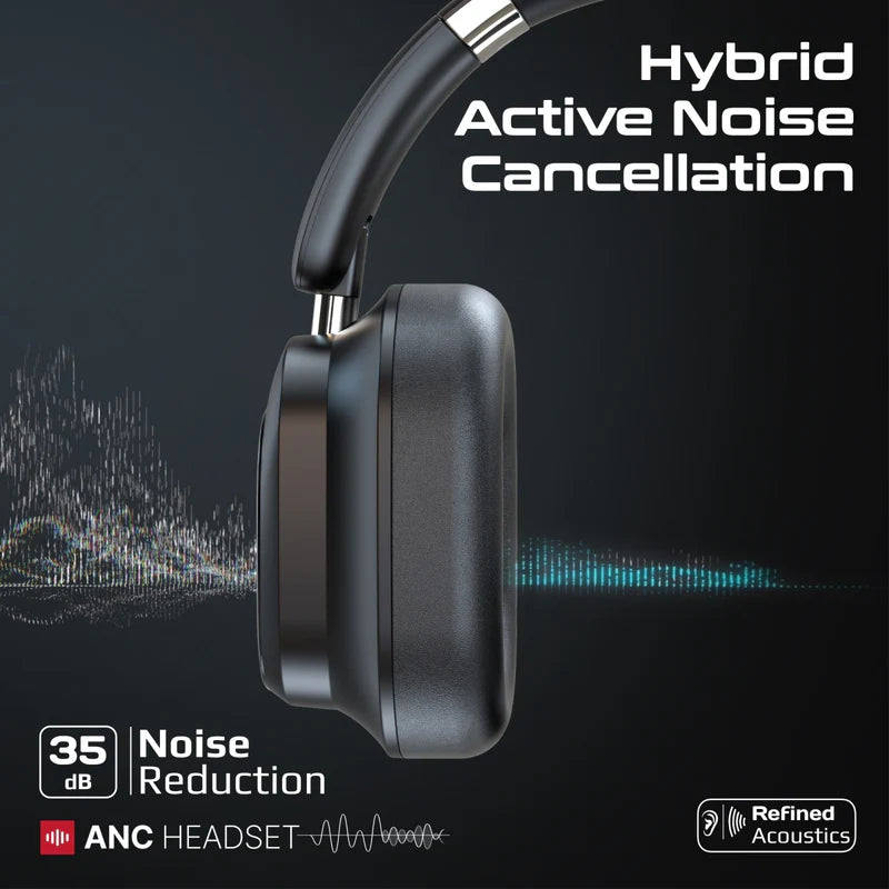 PROMATE VuTune Hybrid ANC Headphones - 600mAh / Black