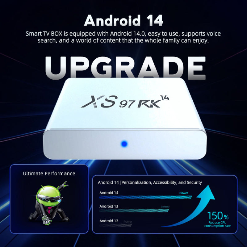 XS97 RK14 4K Android TV Box - 4K / 2GB / 8GB / Wi-Fi / White