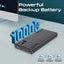 PROMATE Bolt-10PD Compact Smart Charging Power Bank - 20W / USB-C / USB-A / Black