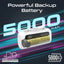PROMATE PowerUp-Duo Ultra-Compact Fast Charging Power Bank - 20W / USB-C / Lightning / White