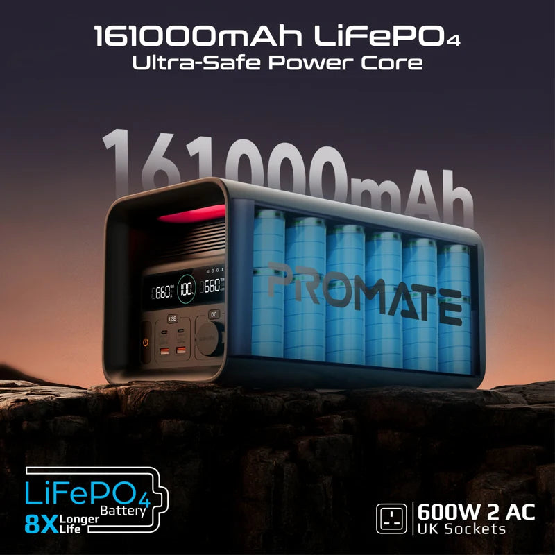PROMATE PowerTank-600 Portable Power Station - 515.2Wh / 600W / 161000mAh / USB-A / USB-C