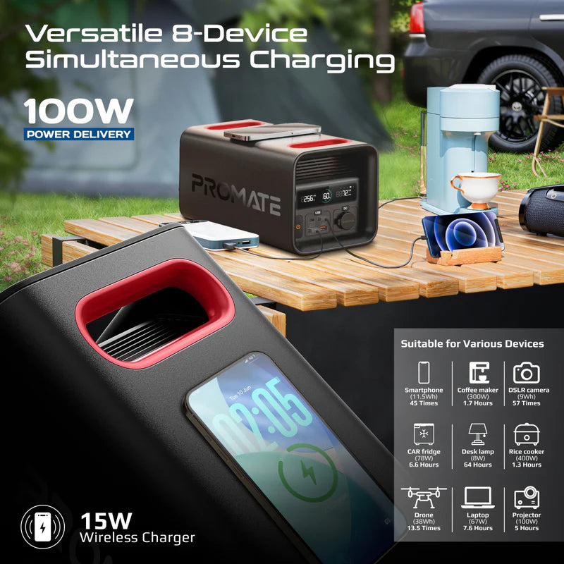 PROMATE PowerTank-600 Portable Power Station - 515.2Wh / 600W / 161000mAh / USB-A / USB-C