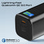 PROMATE Titan-130RC Ultra Compact Multi-Port Power Bank with Retractable USB-C Cable - 130W / 20000mAh / Black