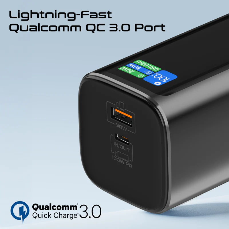 PROMATE Titan-130RC Ultra Compact Multi-Port Power Bank with Retractable USB-C Cable - 130W / 20000mAh / Black