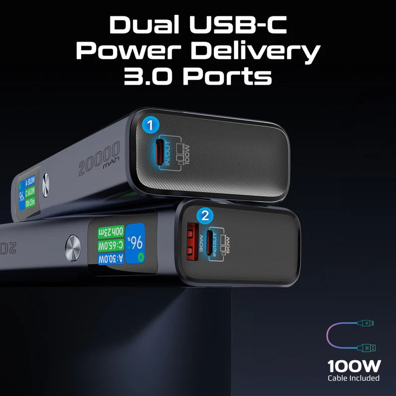 PROMATE Titan-130 Sleek Multi-Port Power Bank - 130W / 20000mAh / Black