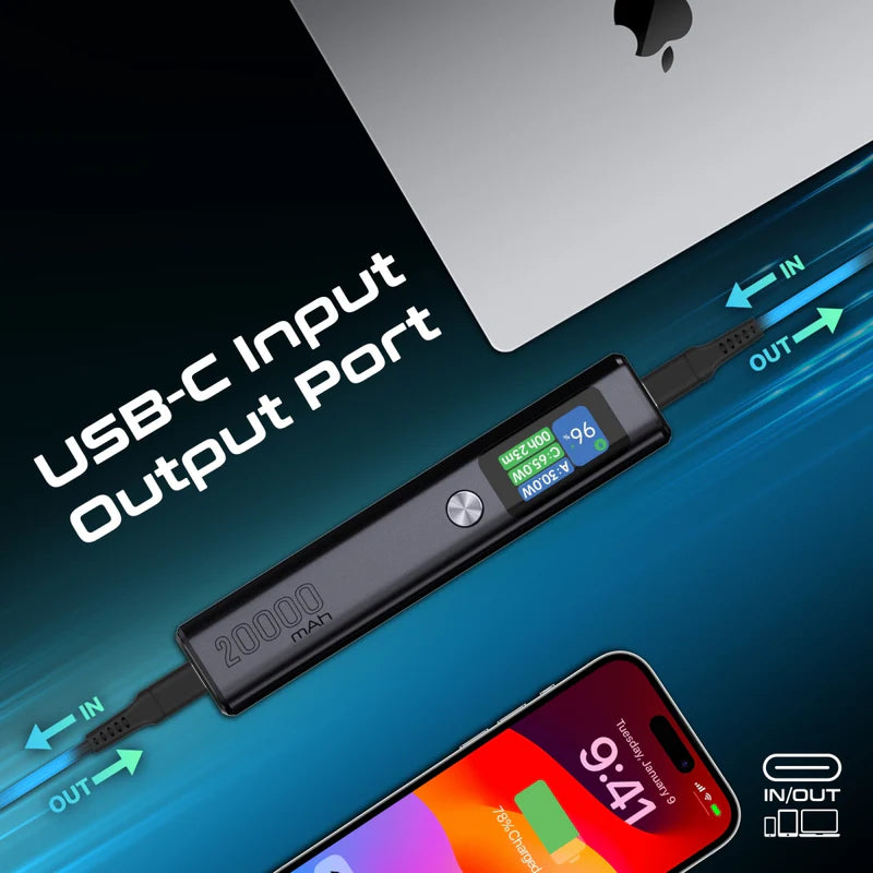 PROMATE Titan-130 Sleek Multi-Port Power Bank - 130W / 20000mAh / Black
