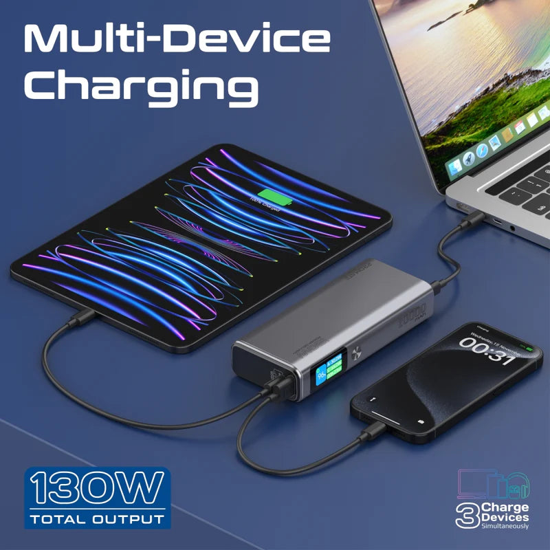 PROMATE Titan-130 Sleek Multi-Port Power Bank - 130W / 20000mAh / Black