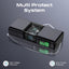 PROMATE Titan-130 Sleek Multi-Port Power Bank - 130W / 20000mAh / Black