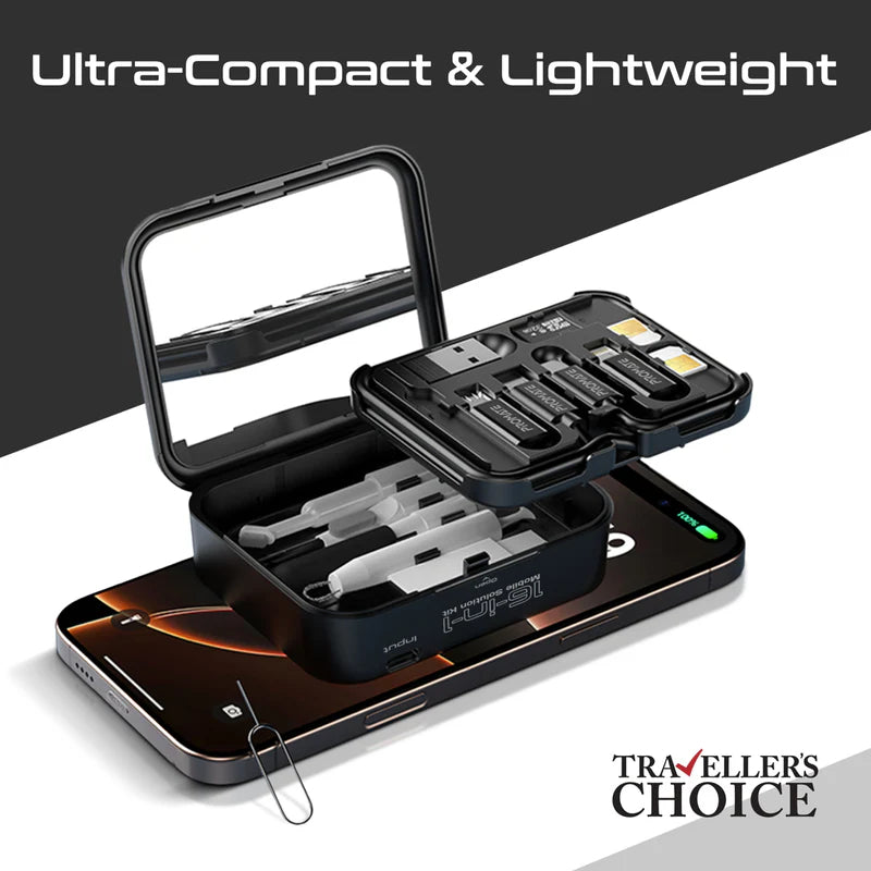 PROMATE AuraKit Ultra Compact Multi-Functional Mobile Solution Kit - 15W / Black
