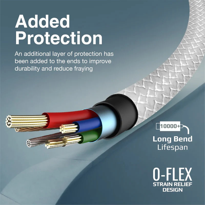 PROMATE XCord-Ai High Tensile Strength Data & Charge Cable - 1 Meter / 480Mbps / USB-A / Lightning / White