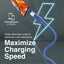 PROMATE XCord-AC Super Flexible Data and Charge Cable - 1 Meter / 480Mbps / USB-A / USB-C / Navy
