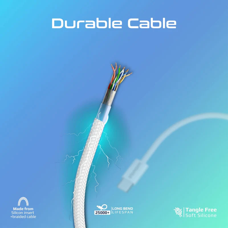 PROMATE EcoLine-CC120 Ultra-Fast Charge Cable - 1.2 Meter / 480Mbps / USB-C / White
