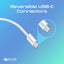 PROMATE EcoLine-CC120 Ultra-Fast Charge Cable - 1.2 Meter / 480Mbps / USB-C / White