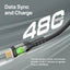 PROMATE TransLine-CC Power Delivery Ultra-Fast Charge Cable - 1.2 Meter / 480Mbps / USB-C / Black