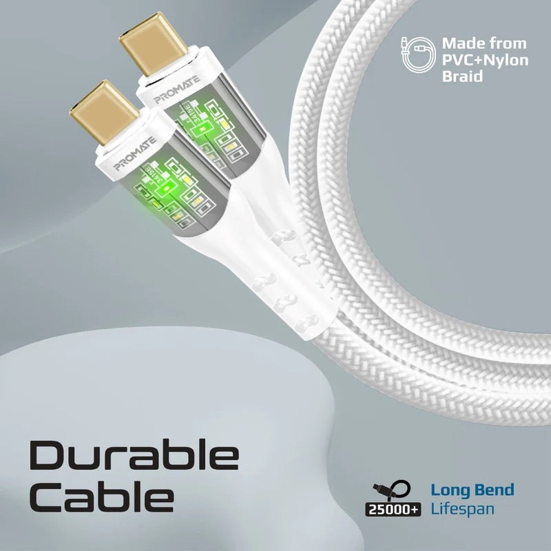 PROMATE TransLine-CC200 Power Delivery Ultra-Fast Charge Cable - 2 Meter / 480Mbps / USB-C / White