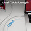 PROMATE LucidLine-CC120 High Tensile Power Delivery Charge Cable - 1.2 Meter / 480Mbps / USB-C / White