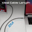 PROMATE LucidLine-CC200 High Tensile Power Delivery Charge Cable - 2 Meter / 480Mbps / USB-C / Black