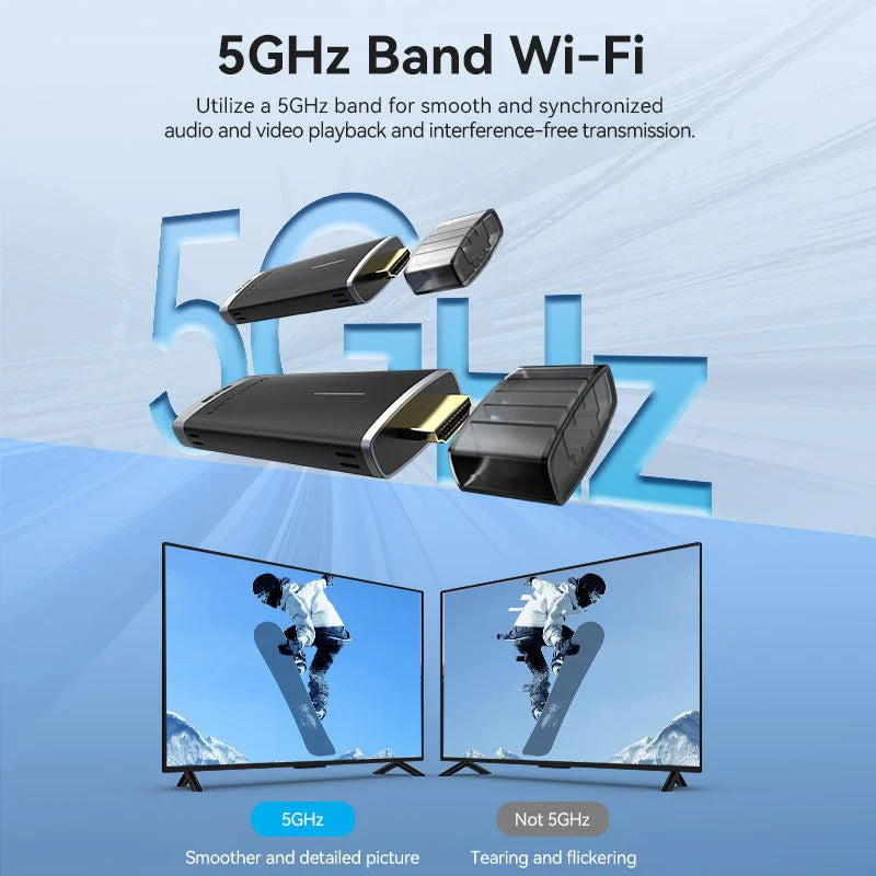 Vention Wireless HDMI Transmitter and Receiver - Blue