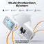 PROMATE VersaSocket Multi-Function AC Socket Charger Built-In USB-C Cable - 20W / USB-C / USB-A / White