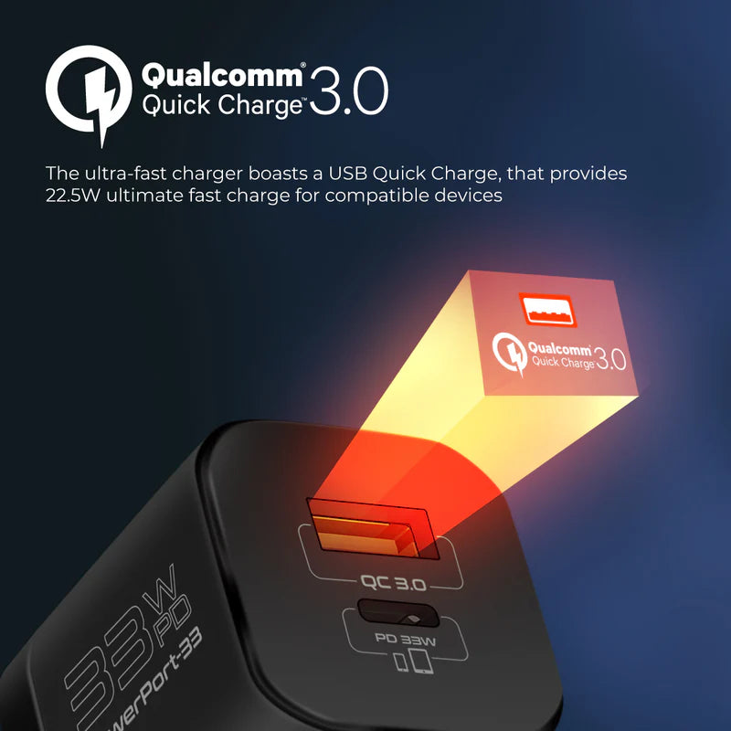 PROMATE PowerPort-33 Power Delivery GaNFast Charging Adapter - 33W / USB-C / USB-A / Black