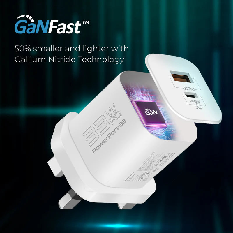 PROMATE PowerPort-33 Power Delivery GaNFast Charging Adapter - 33W / USB-C / USB-A / White