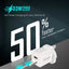 PROMATE PowerPort-33 Power Delivery GaNFast Charging Adapter - 33W / USB-C / USB-A / White
