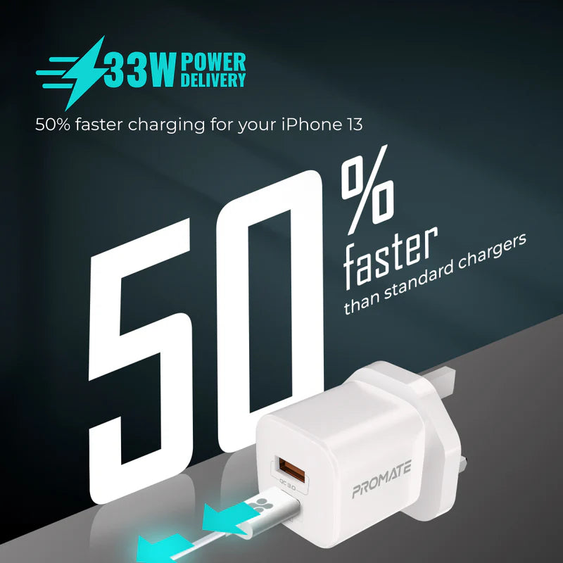 PROMATE PowerPort-33 Power Delivery GaNFast Charging Adapter - 33W / USB-C / USB-A / White