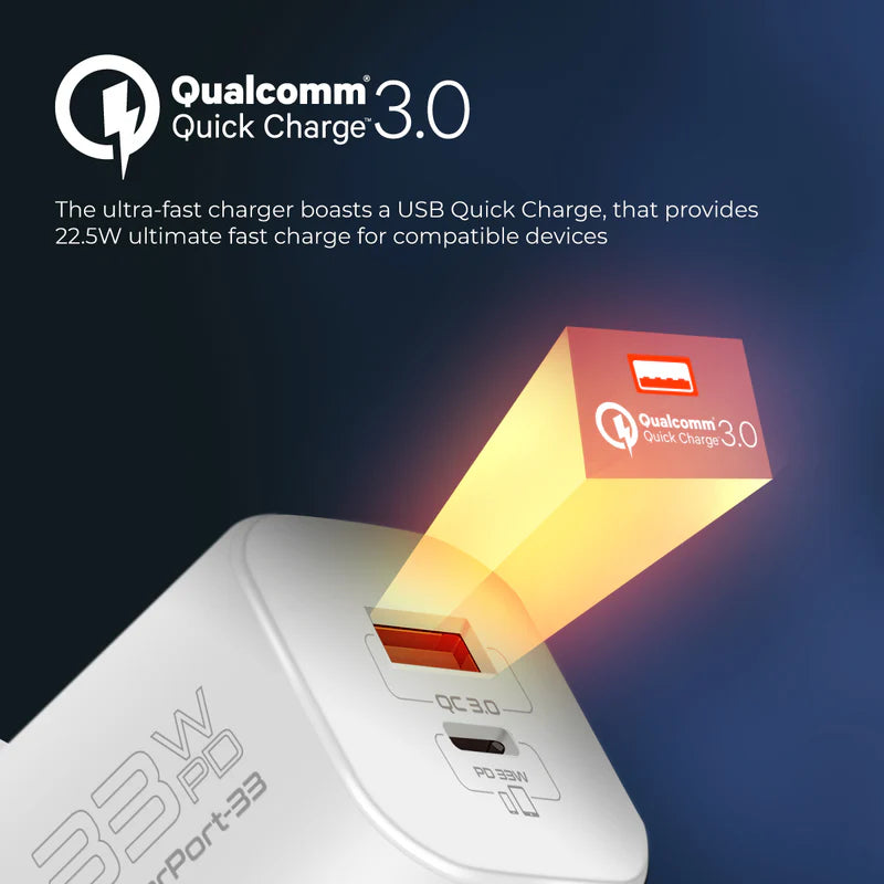 PROMATE PowerPort-33 Power Delivery GaNFast Charging Adapter - 33W / USB-C / USB-A / White