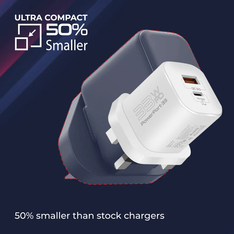 PROMATE PowerPort-33 Power Delivery GaNFast Charging Adapter - 33W / USB-C / USB-A / White