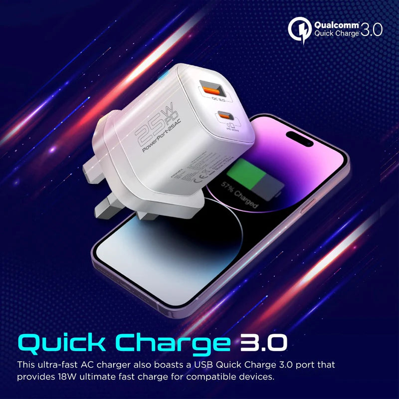 PROMATE PowerPort-25AC Power Delivery Ultra-Fast Dual Port AC Charger - 25W / USB-C / USB-A / White