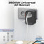 PROMATE TripMate-GaN160 GaNFast Universal Travel Adapter - 160W / USB-C / USB-A / Black