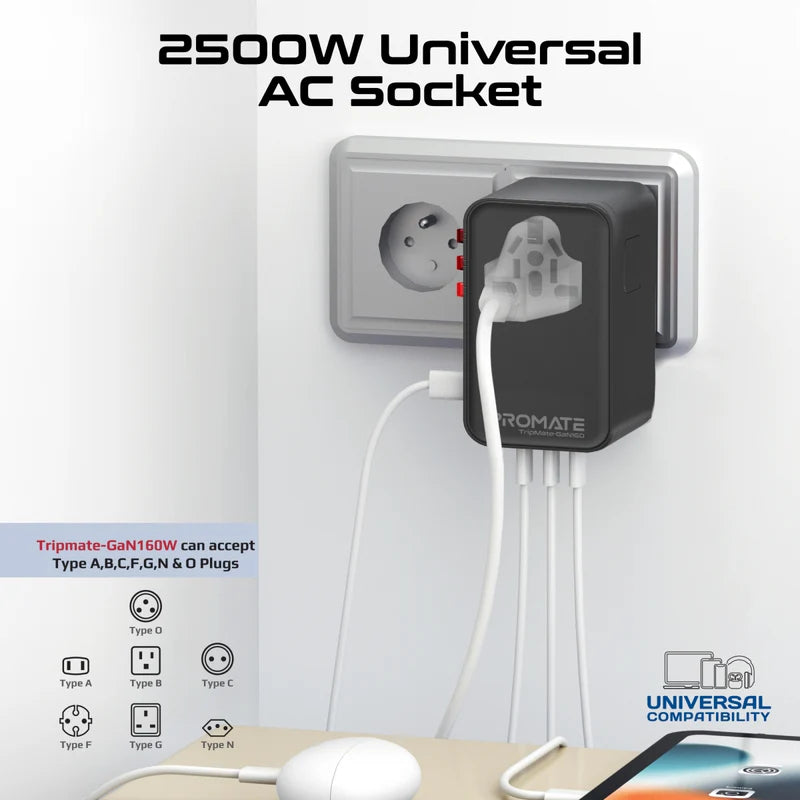 PROMATE TripMate-GaN160 GaNFast Universal Travel Adapter - 160W / USB-C / USB-A / Black