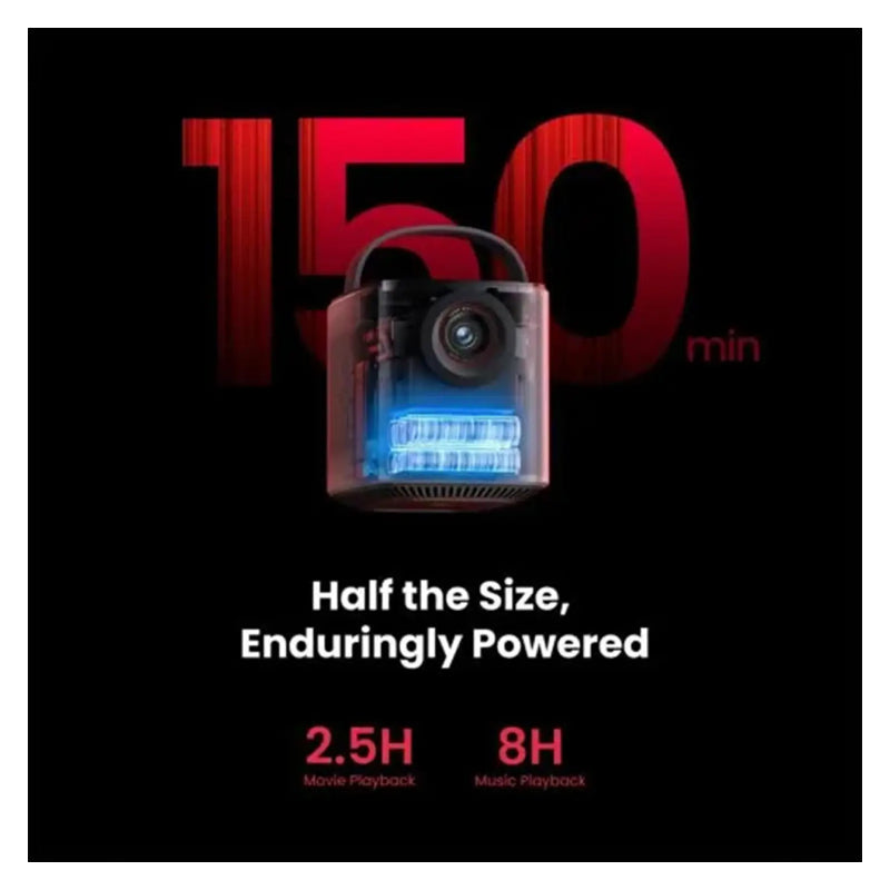 Anker Nebula Mars III Air LED Projector - 400 ANSI Lumens / HDMI/USB / Black