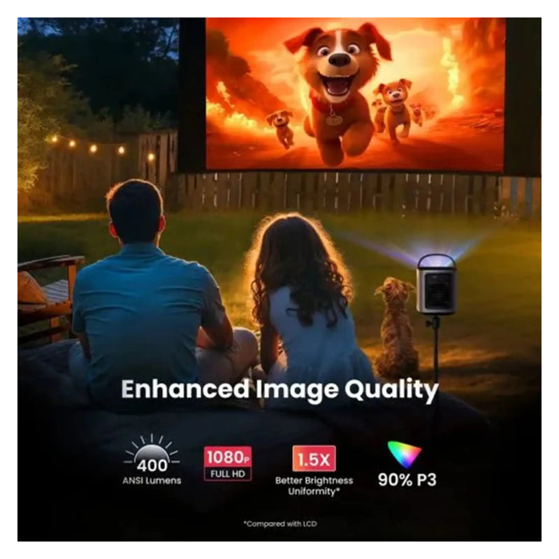 Anker Nebula Mars III Air LED Projector - 400 ANSI Lumens / HDMI/USB / Black
