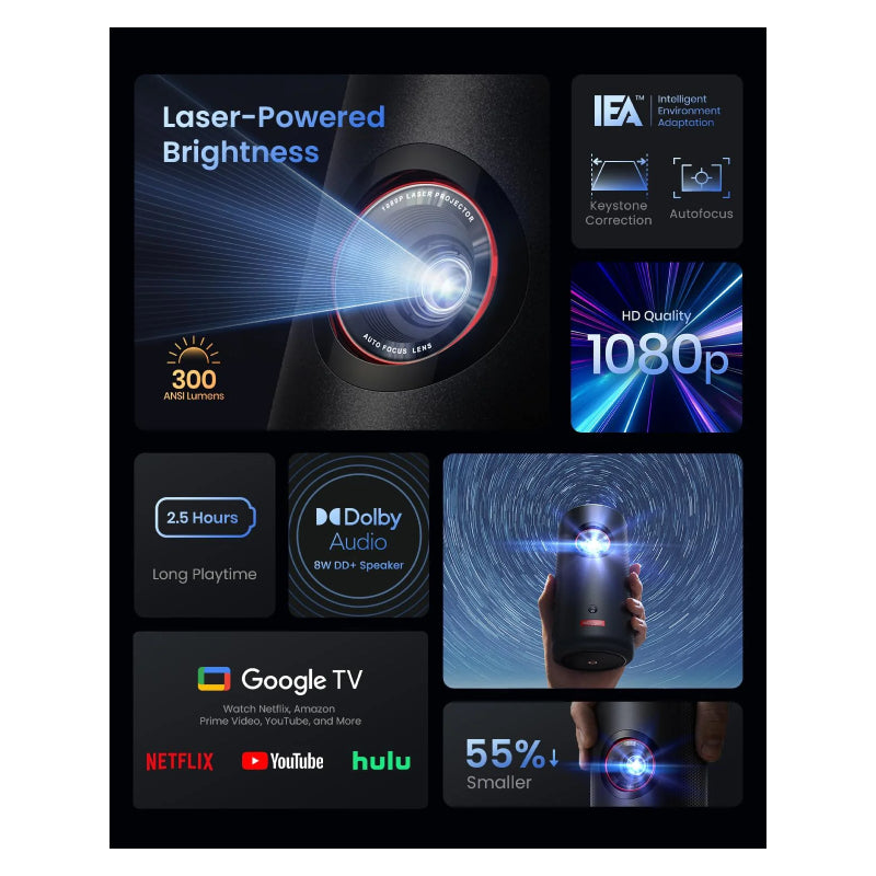 Anker Nebula Capsule 3 Laser Portable Projector - 300 ANSI Lumens / HDMI/USB-C/Audio / Black