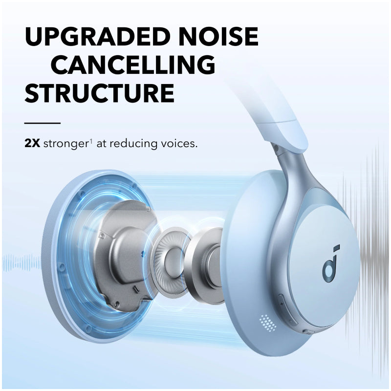 Anker Soundcore Space One ANC Headphones - Over-Ear / Bluetooth / Blue