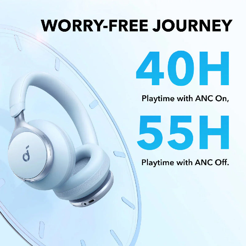 Anker Soundcore Space One ANC Headphones - Over-Ear / Bluetooth / Blue