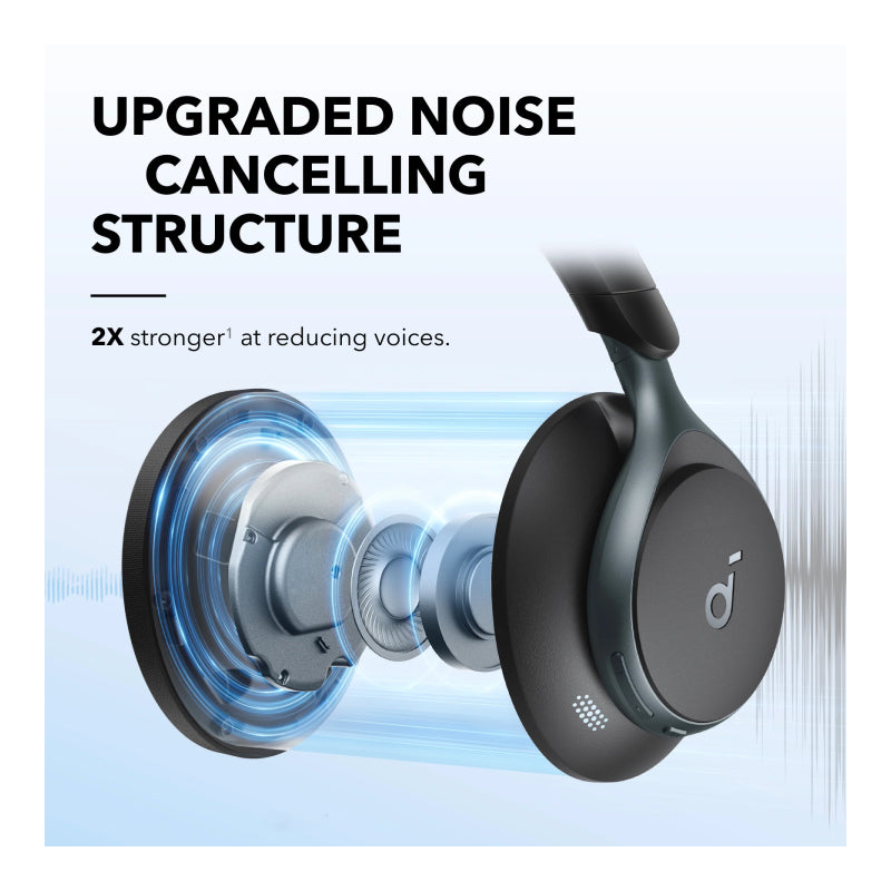 Anker Soundcore Space One ANC Headphones - Over-Ear / Bluetooth / Black