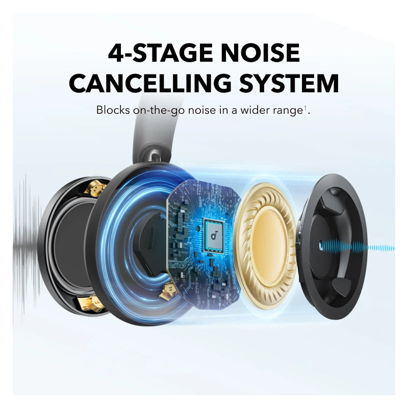 Anker Soundcore Space One Pro ANC Headphones - Over-Ear / Bluetooth / Black