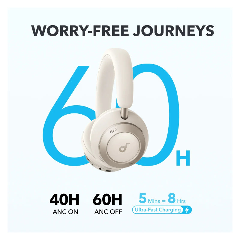Anker Soundcore Space One Pro ANC Headphones - Over-Ear / Bluetooth / White