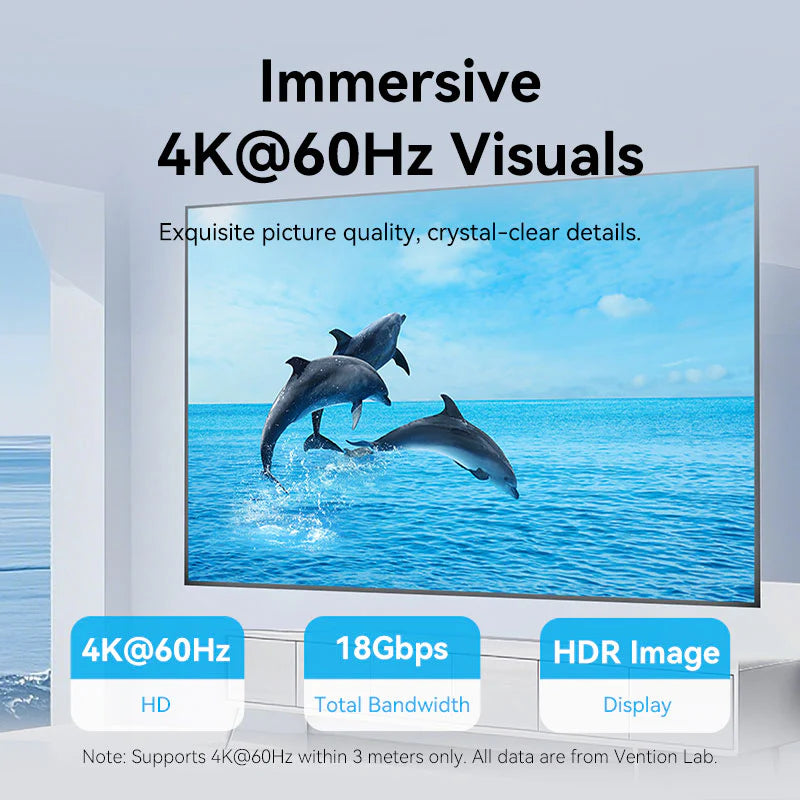 Vention HDMI Cable - 4K / 4.95Gbps / 20 Meter / Black