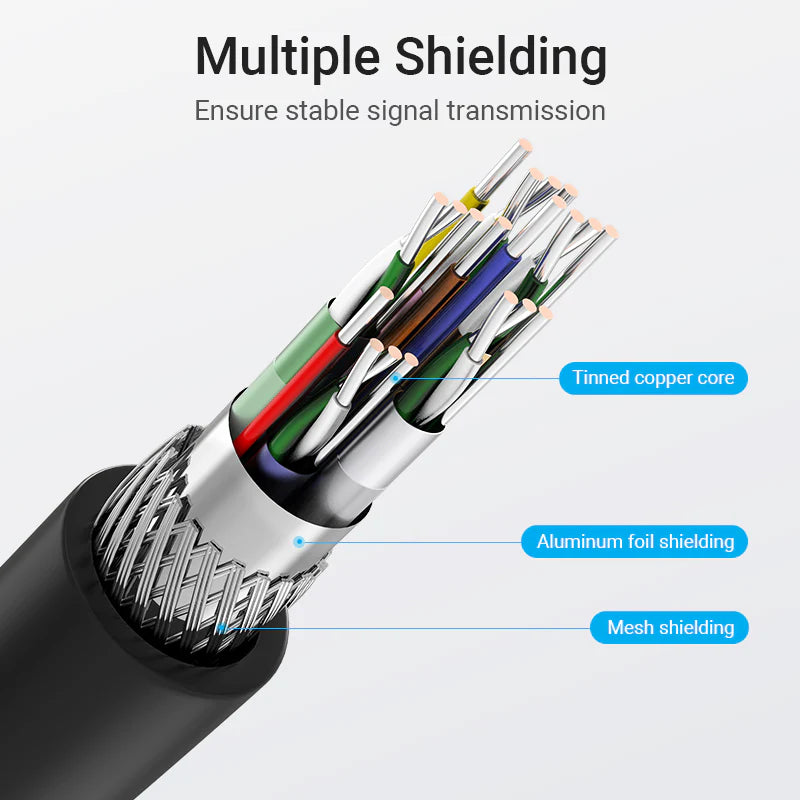 Vention HDMI Right Angle 270 Degree Cable - 4K / 2 Meter / Black