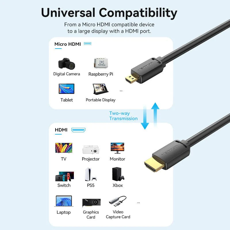 Vention Micro HDMI Cable - 4K / 1 Meter / Black