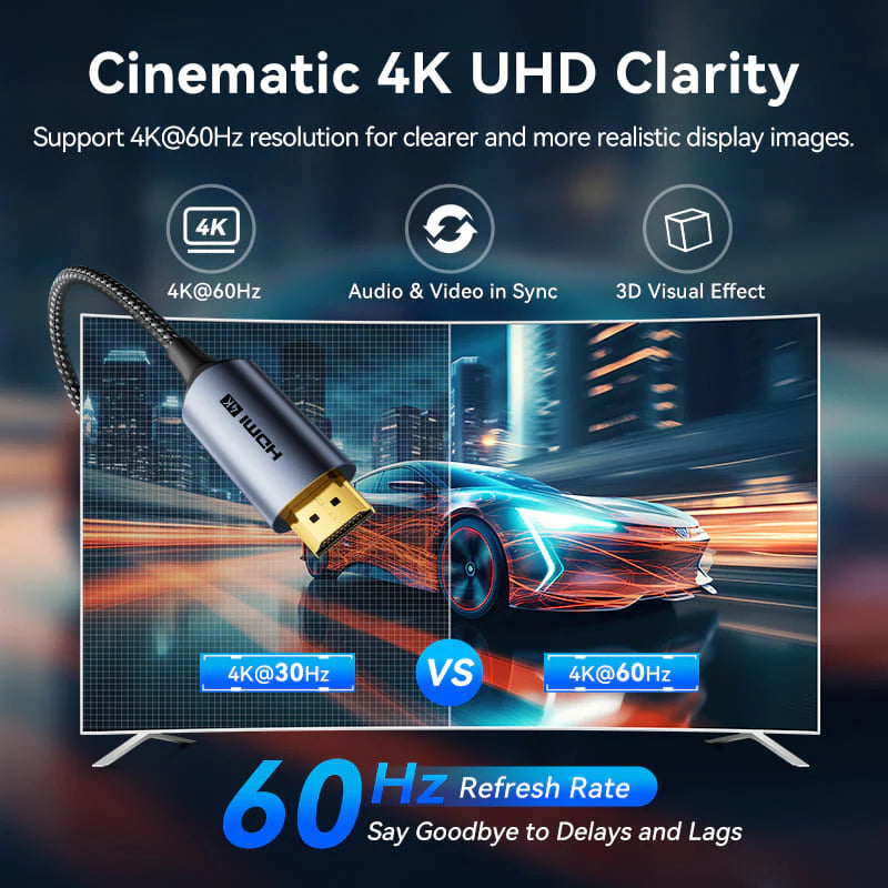 Vention USB-C To HDMI Cable - 4K / 1.8 Meter / Grey